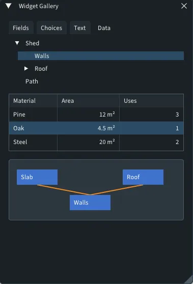The Data tab: a tree of parts, a table of materials sorted by area and a canvas of connected nodes.